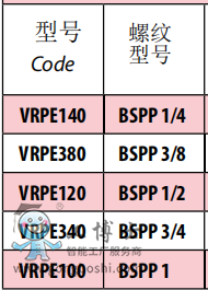 QQ؈D20190704133448