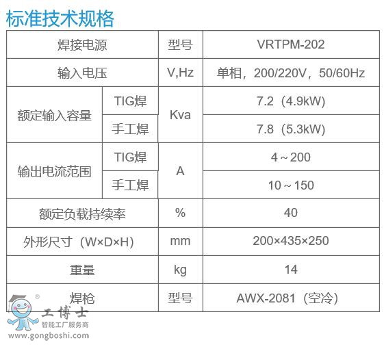 OTCC(j)