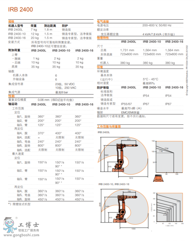 ABBC(j)