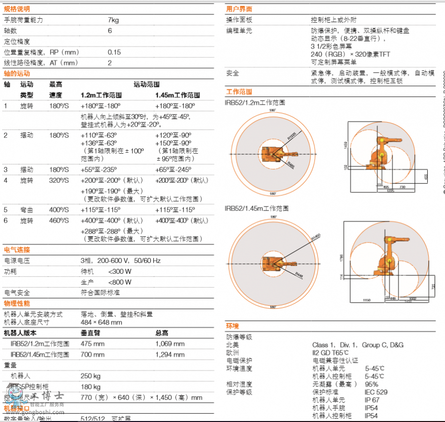 ABBC(j)