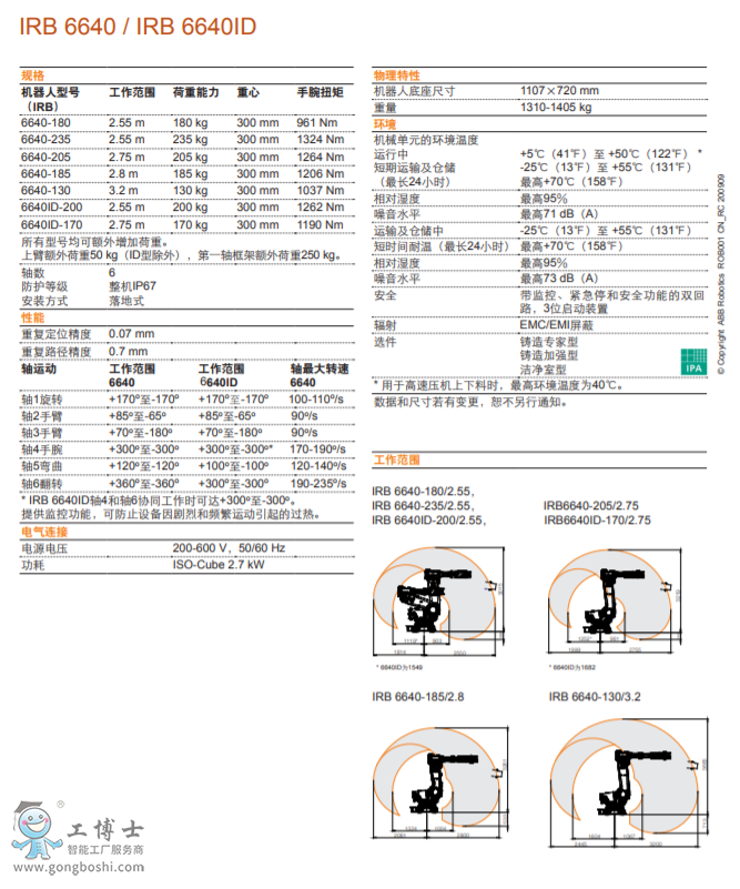 ABBC(j)