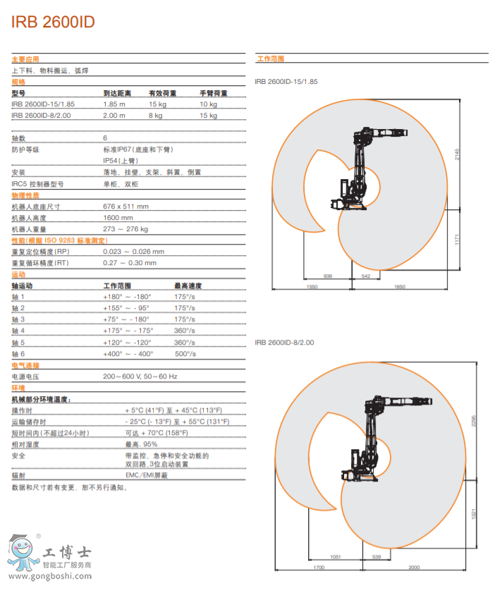 abbC(j)