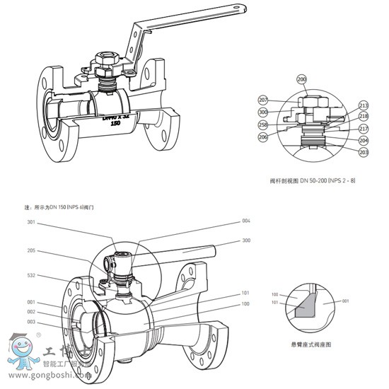 KTM EB700ϵһwʽ(dng)y1