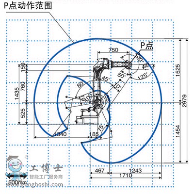 OTCC(j)