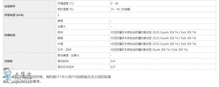 释ͿC(j)