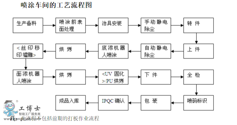 abbͿC(j)