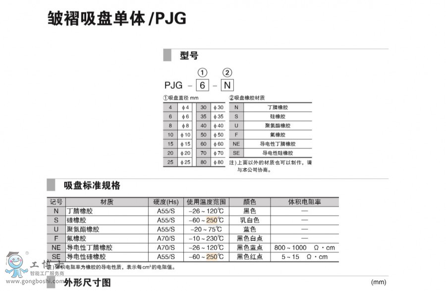 P(pn)w  PJG-3