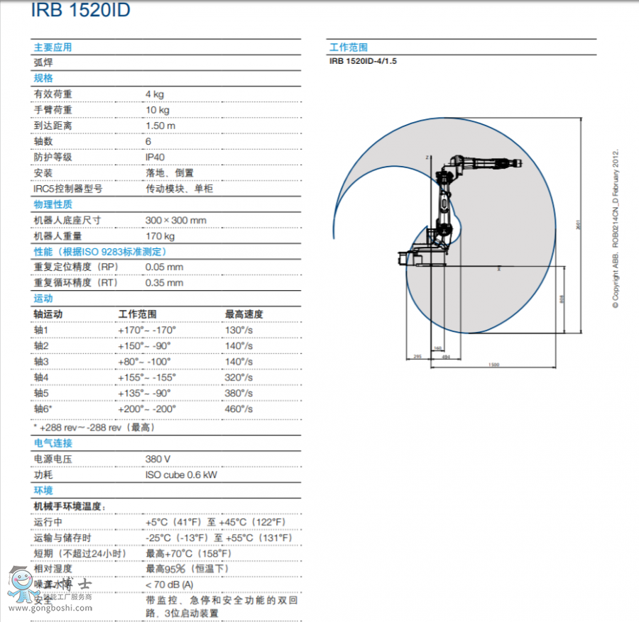 ABBC(j)