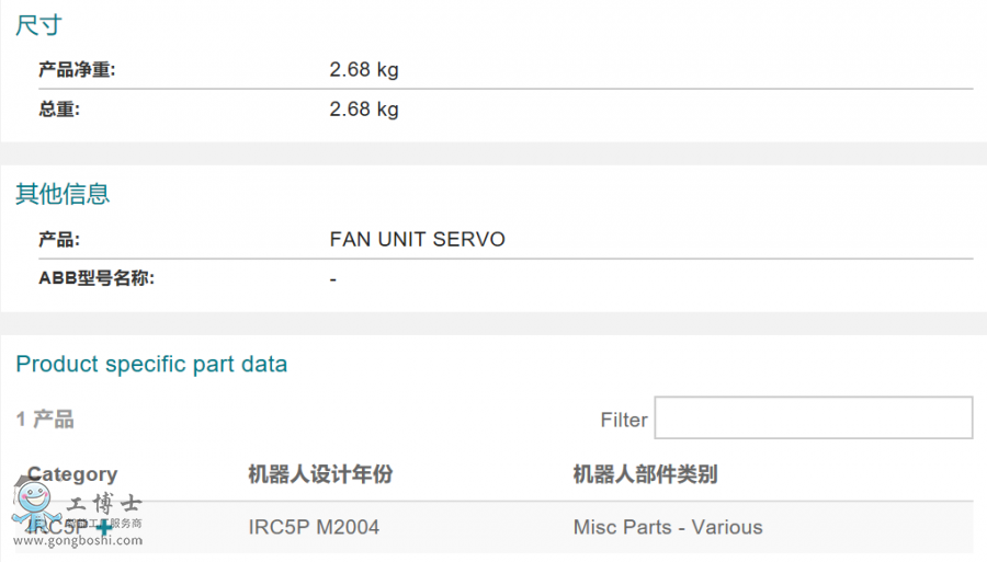 3HNA009326-001 FAN UNIT SERVO / (q)sL a(chn)Ʒ(sh)