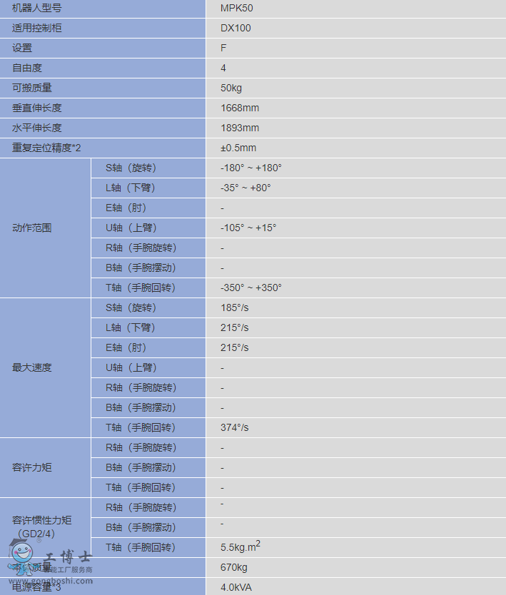 QQ؈D20200417151952