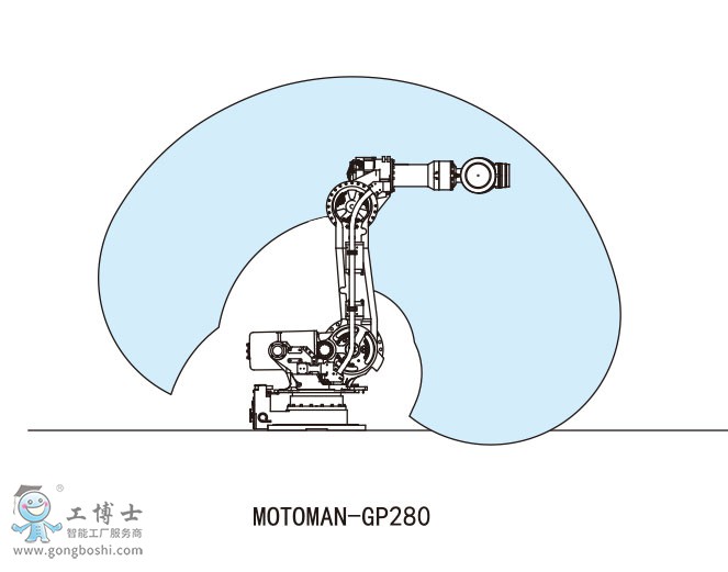 MOTOMAN-GP280C(j)