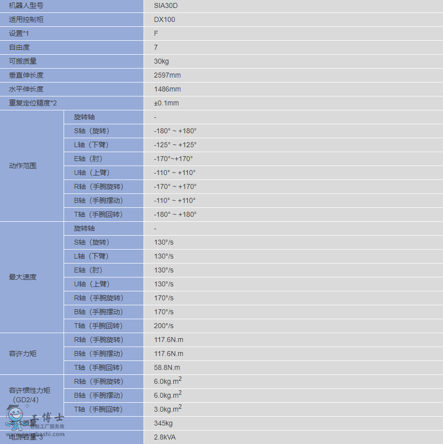 TIM؈D20200427102026