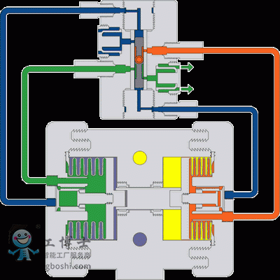 shuttle-pump-operation-animation