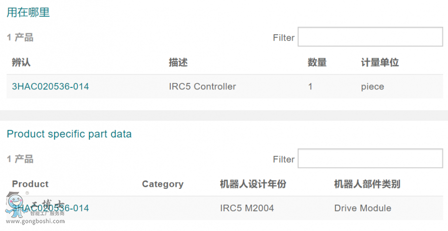 ABBC(j)