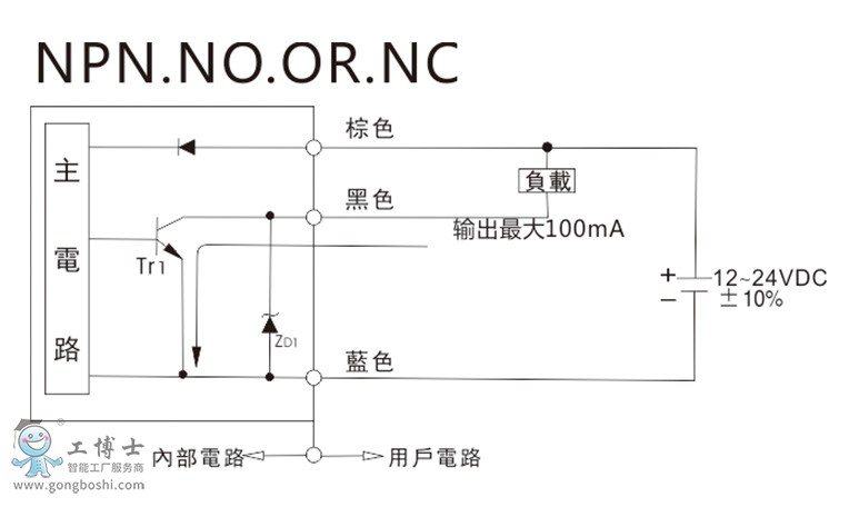 Μ(zhn)FF-403/15D G02M·D