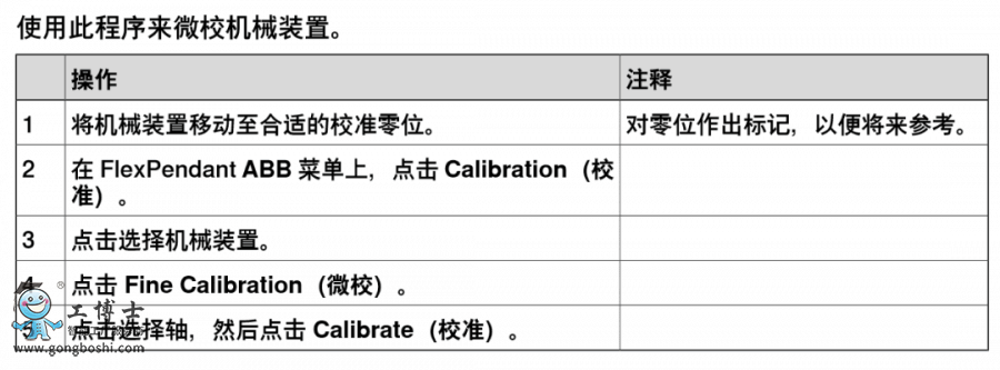 ABBC(j)