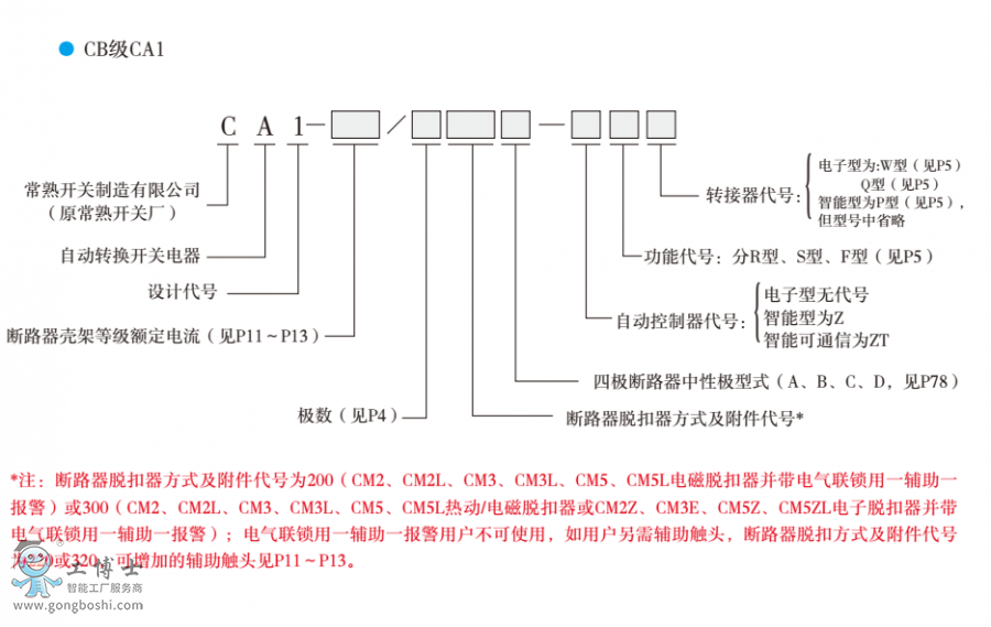 CA1̖(ho)f(shu)