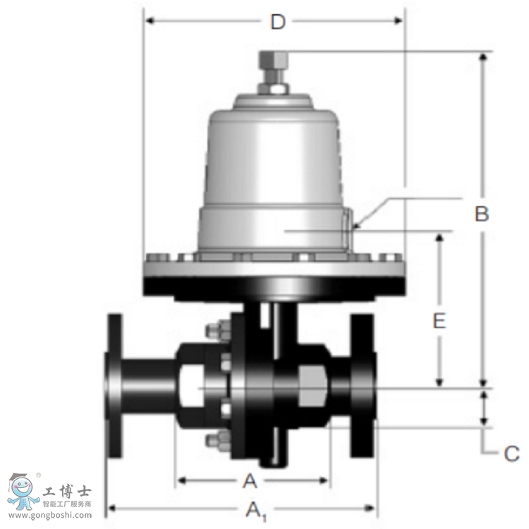 The Mark 6364 series   (3)