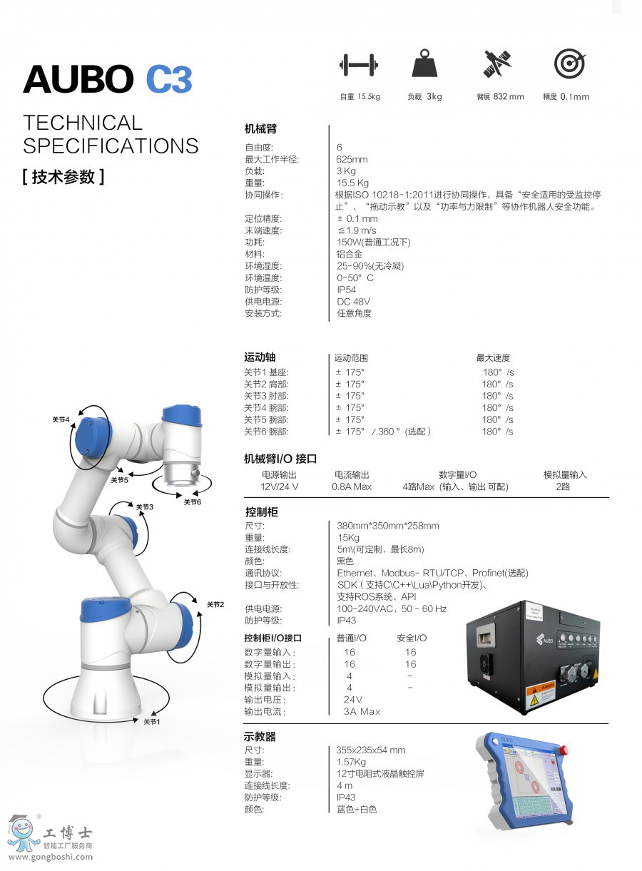 AUBO C3 f(xi)C(j)(g(sh)(sh))