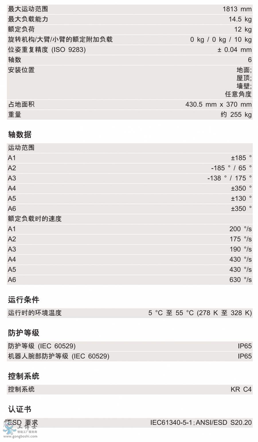 KR 12 R1810-2g(sh)(sh)