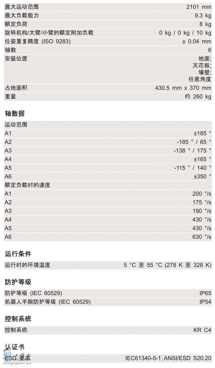 KR 8 R2100-2 arc HWg(sh)(sh)