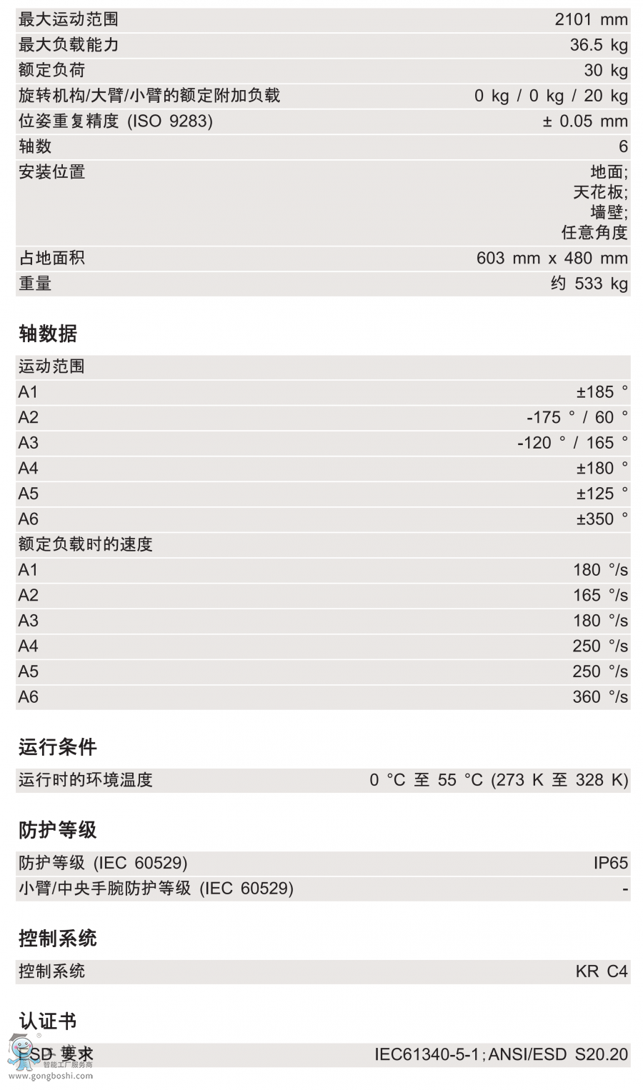 KR 30 R2100g