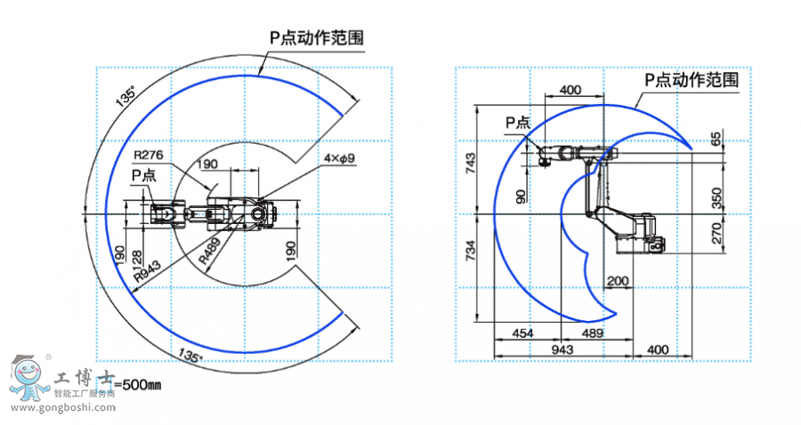 OTCC(j)