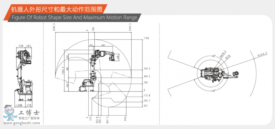 X(qin)C(j)