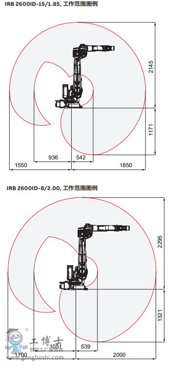 2600ID1