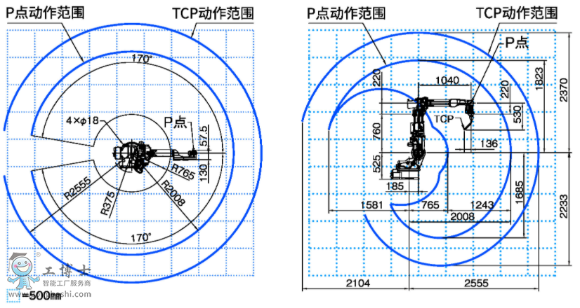 OTCC(j)