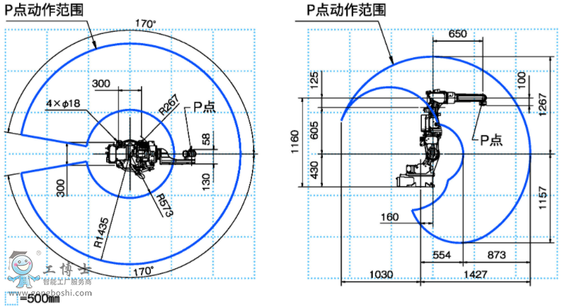 OTCC(j)