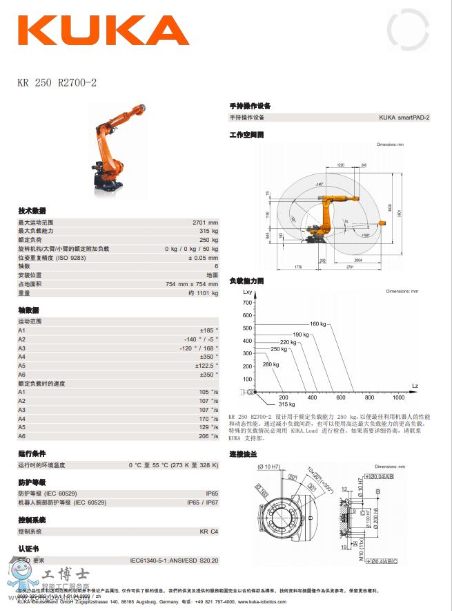 쿨CKR QUANTEC 250 R2700-2 (sh)