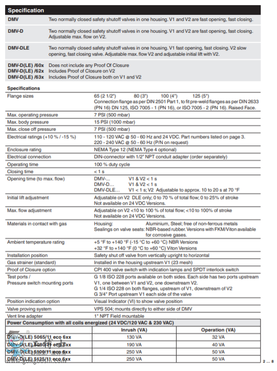 DMV ECO/6xxP(gun)]Cx(xing)pģKȫֹy((gu)/CDN) 