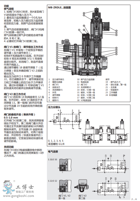 MB-ZRD(LE) 415-420 B01: ȼ?x)๦ܽMyGasMultiBloc®Mʽ{(dio)(ji)Ͱȫbpʽ