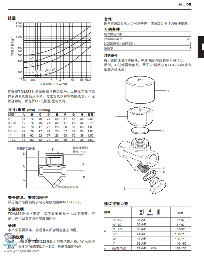 TD42S3ˮy(yng)ڵ͜حh(hun)