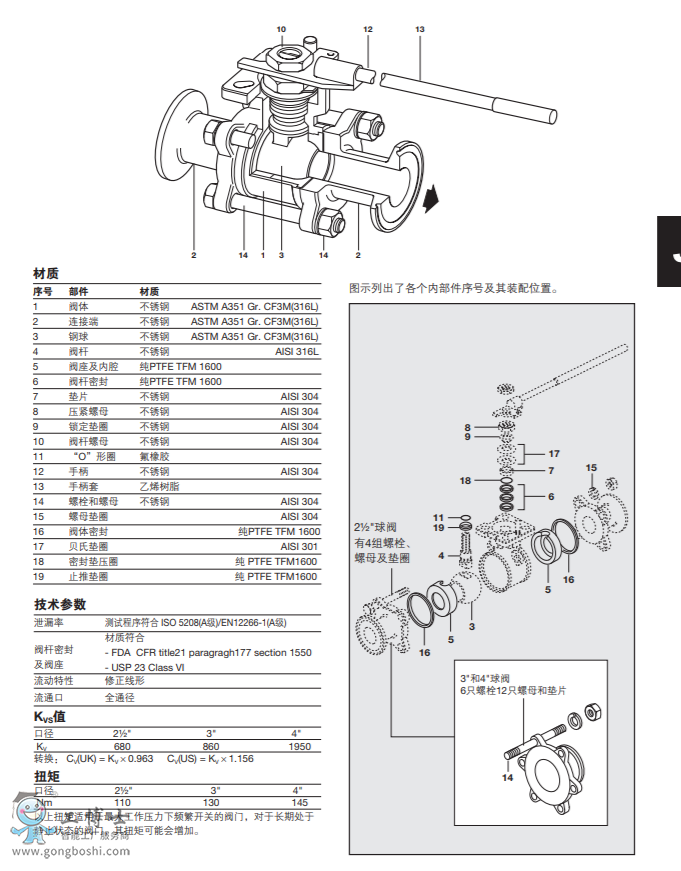 M80i ISOP䓲|y (l(wi)ϵy(tng))