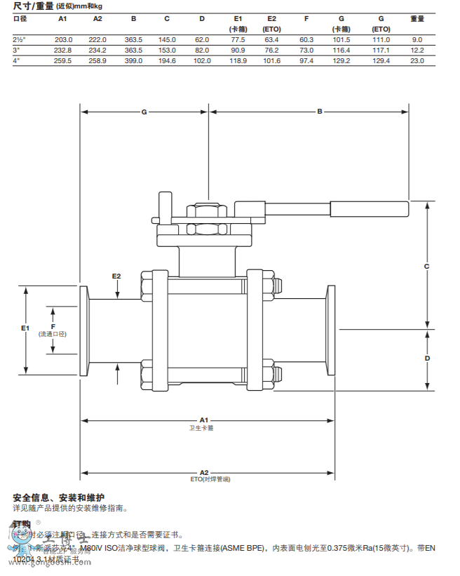 M80i ISOP䓲|y (l(wi)ϵy(tng))