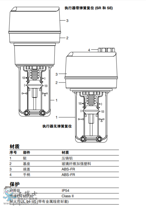 spiraxsarco˹ɯ늄ӈ(zh)ЙC(gu)|EL3500ϵ 늄ӈ(zh)