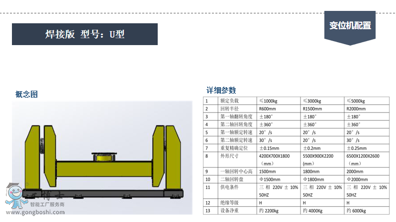 UͺӰ׃λC(j)