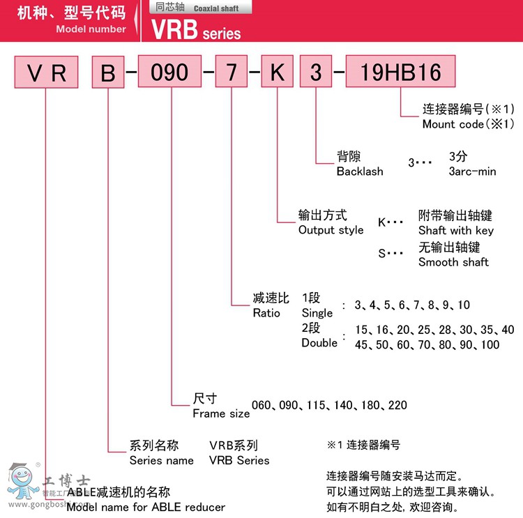 1-VRBϵSHIMPOŷR_(d)(zhun)ÜpٙC(j)x_