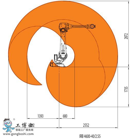 ABBC(j)