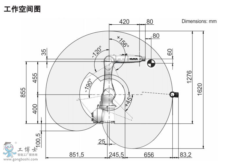 KR10 R900 CRgD