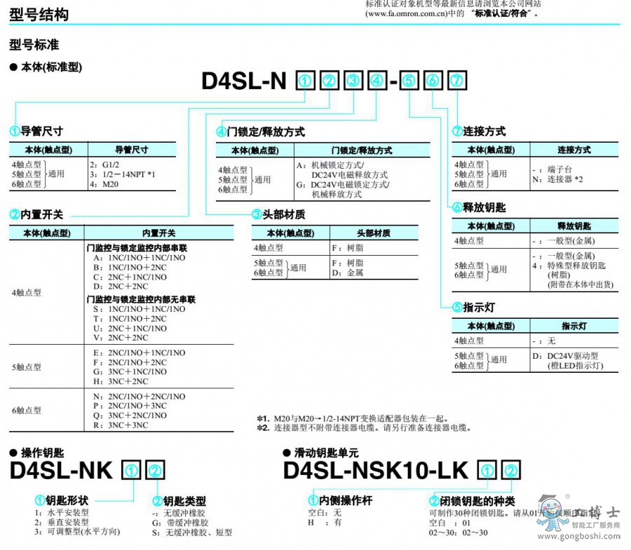 D4SL-Na(chn)Ʒxf(shu)