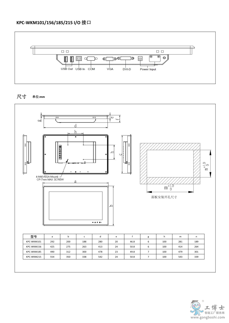 KPC-WKM101-156-185-215 datasheet_2