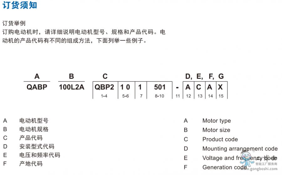 ABB늙C(j)