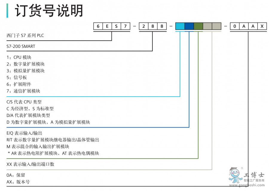 7288xf(shu)