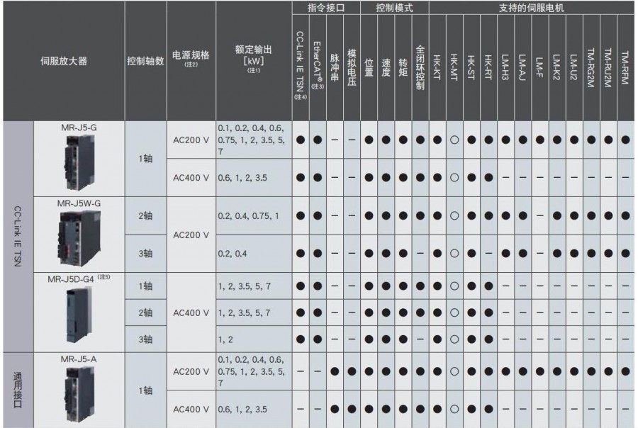 MR-J5ӱ-2106_11