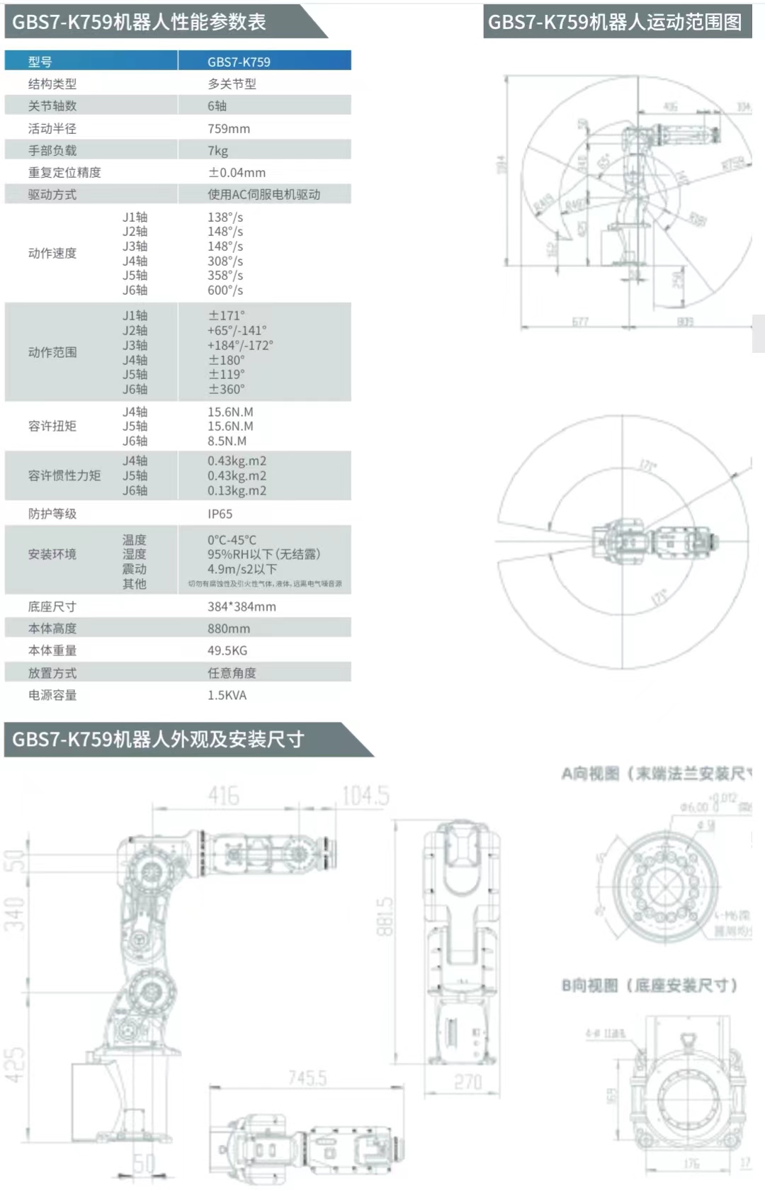 GBS7-K759(ji)D