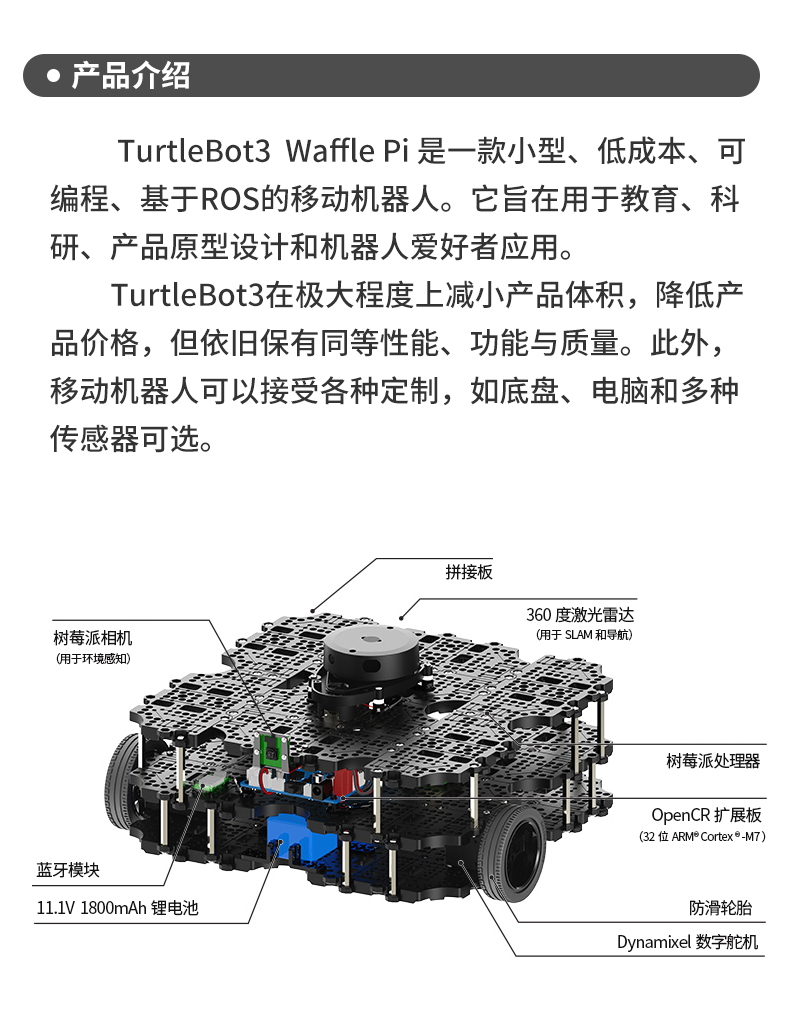 tb3-Waffle-PiԔ_02