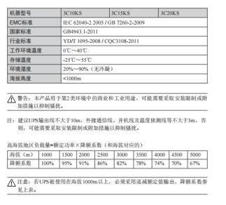 Ǳϵʽ3C10-20Kʹփ(c)7